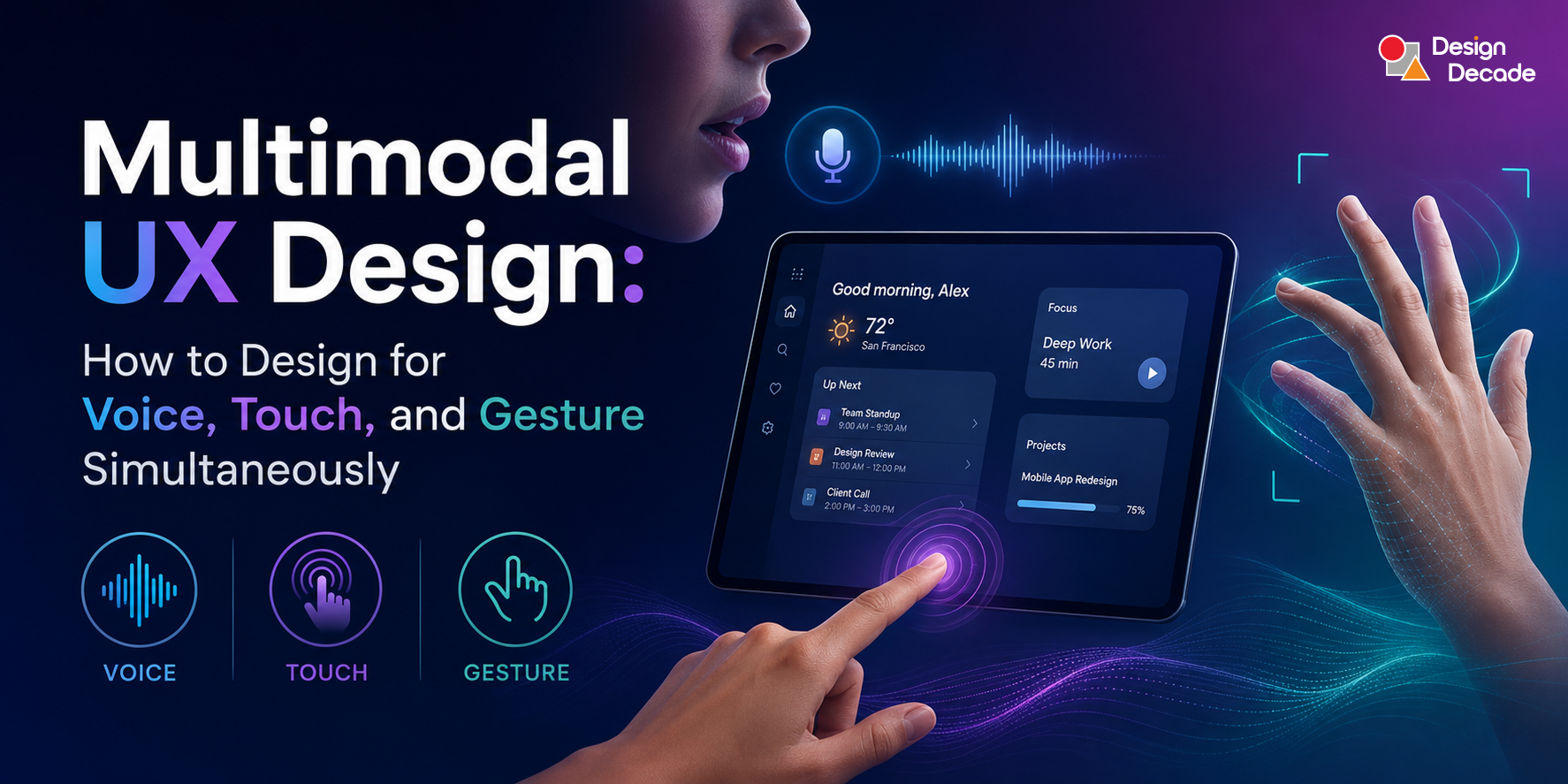 Multimodal UX Design How to Design for Voice, Touch, and Gesture Simultaneously _ Design Decade