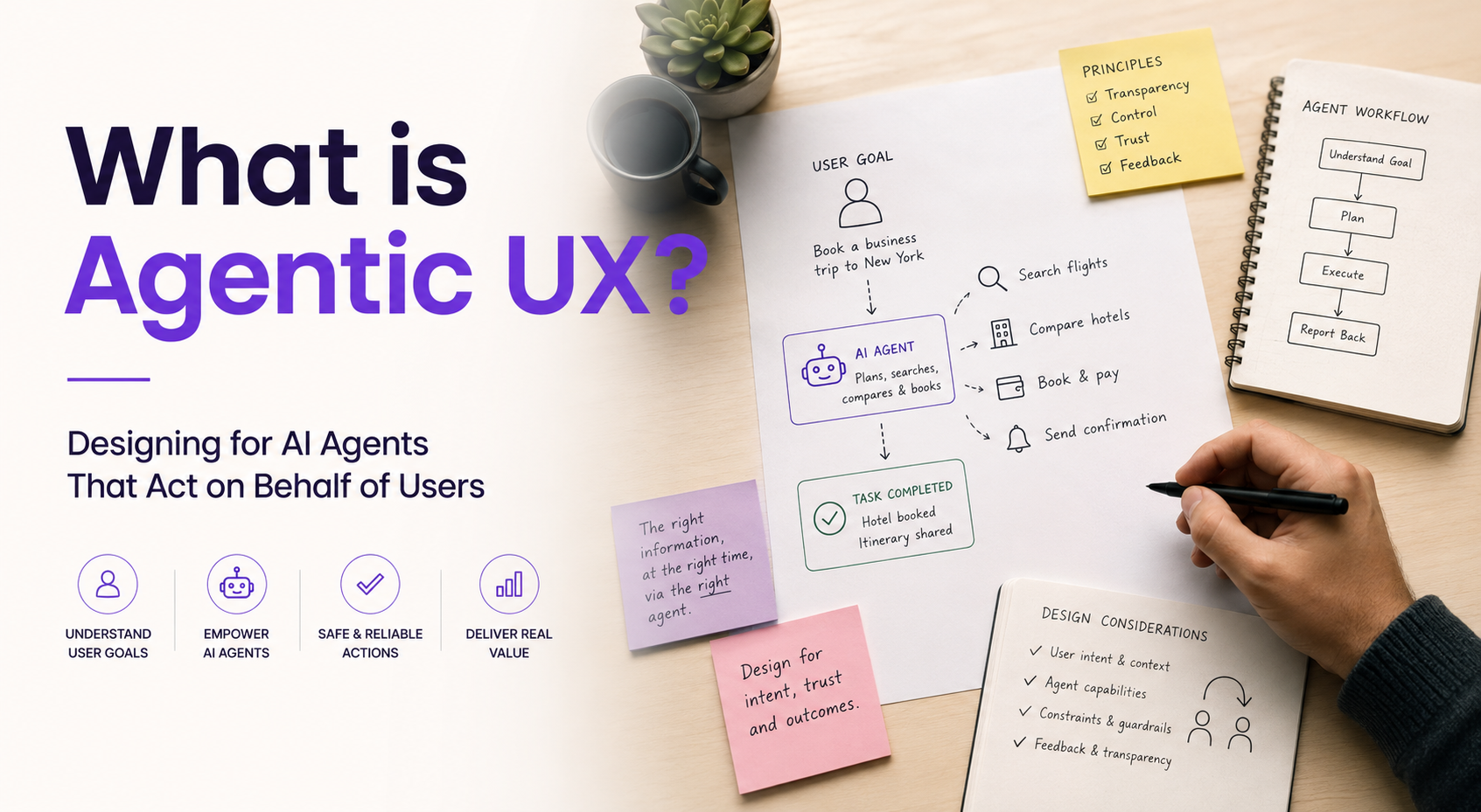 What is Agentic UX? Designing for AI Agents That Act on Behalf of Users